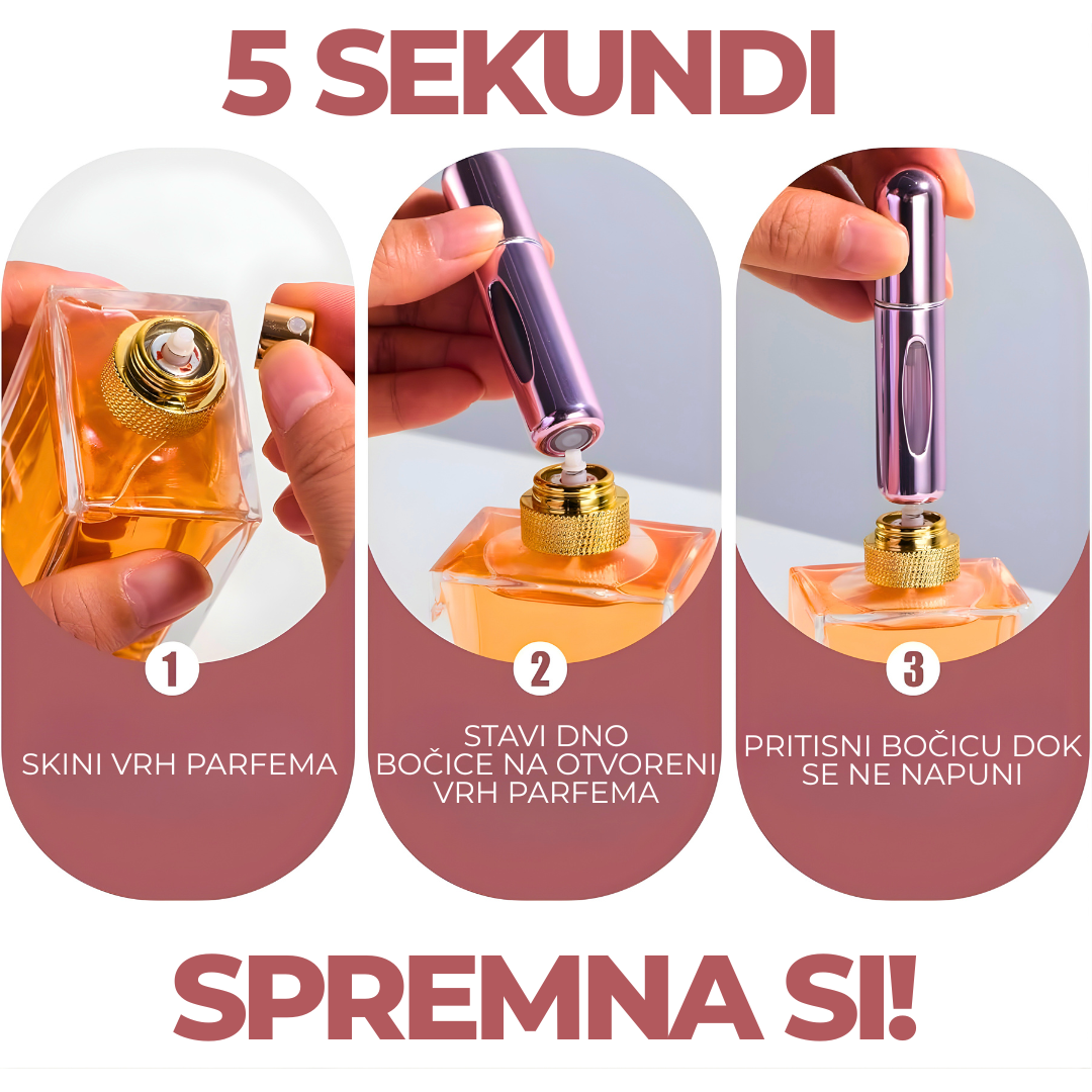 Punjiva Mini Bočica za Parfem 1+1 GRATIS